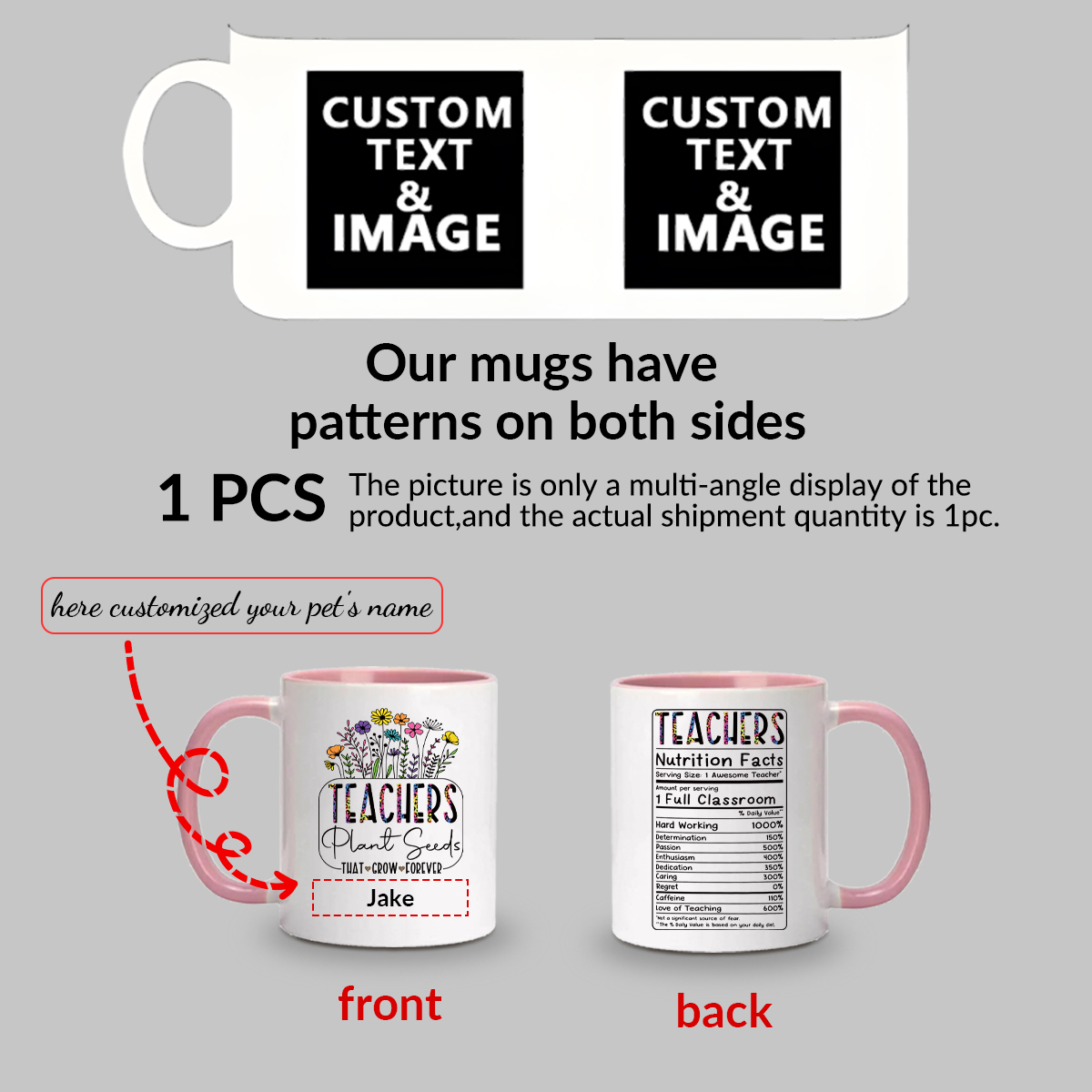 Tasses à Café Personnalisées a - Coffee Tea Name avis et prix